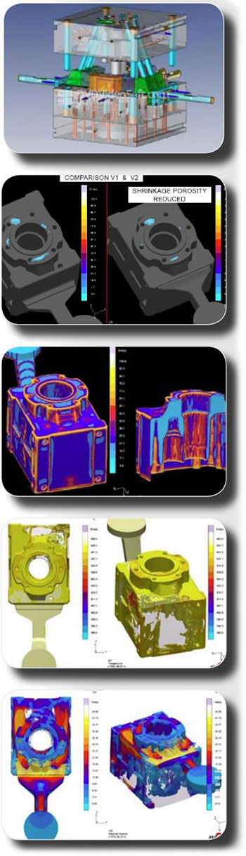ADC Pro-active Mould re-design